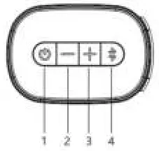 Lenco SBW-801BK Bluetooth Soundbar - Overview