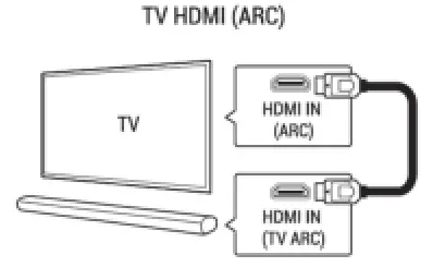 Lenco SBW-801BK Bluetooth Soundbar - USB Playing