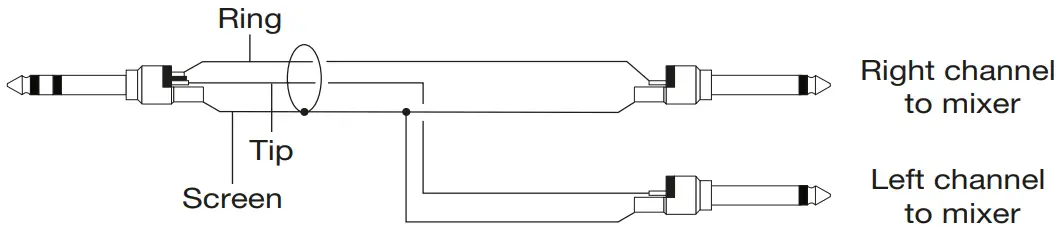CAB RIG SPEAKER SIMULATED OUTPUT - STEREO JACK LINE OUT / PHONES socket