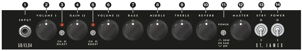 ST. JAMES 50 EL34H Head Front Panel