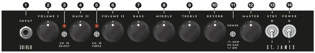 ST. JAMES 50 6L6H Head Front Panel