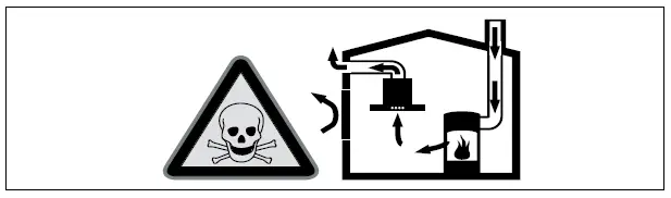 BOSCH-DEM63AC00-Extractor-Hood-fig1