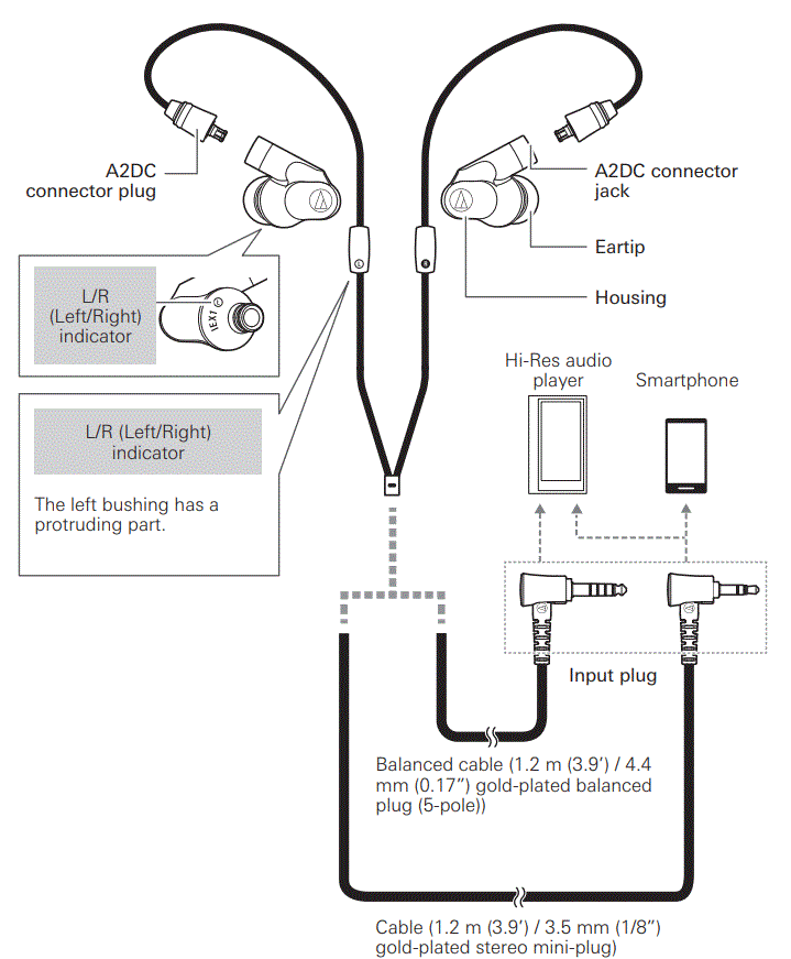 Audio-Technica-ATH-IEX1-Hi-Res-in-Ear-Headphones-Fig-2