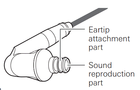 Audio-Technica-ATH-IEX1-Hi-Res-in-Ear-Headphones-Fig-4