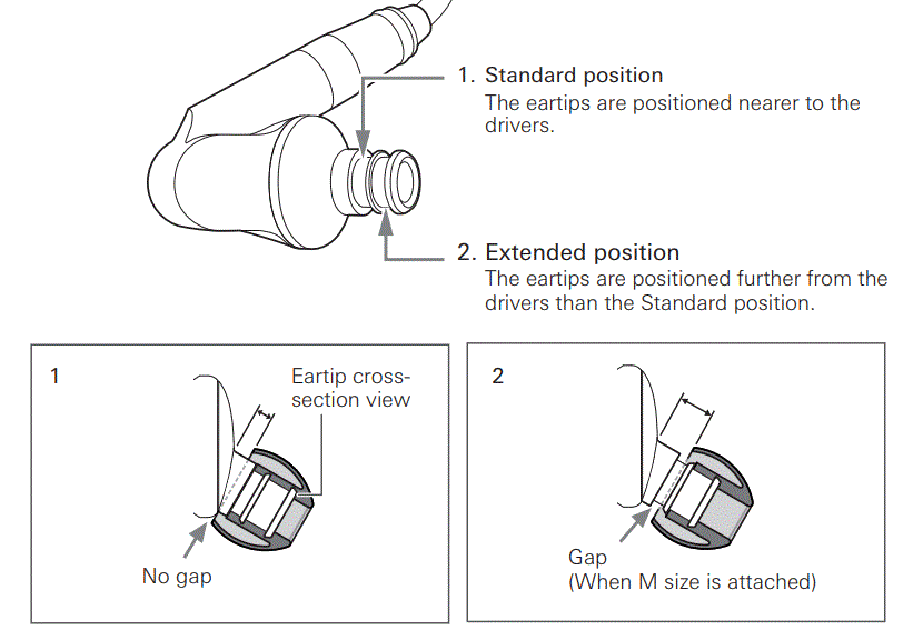 Audio-Technica-ATH-IEX1-Hi-Res-in-Ear-Headphones-Fig-5