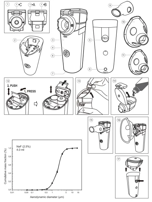 microlife 800 NEB Portable Mesh Nebuliser - fig