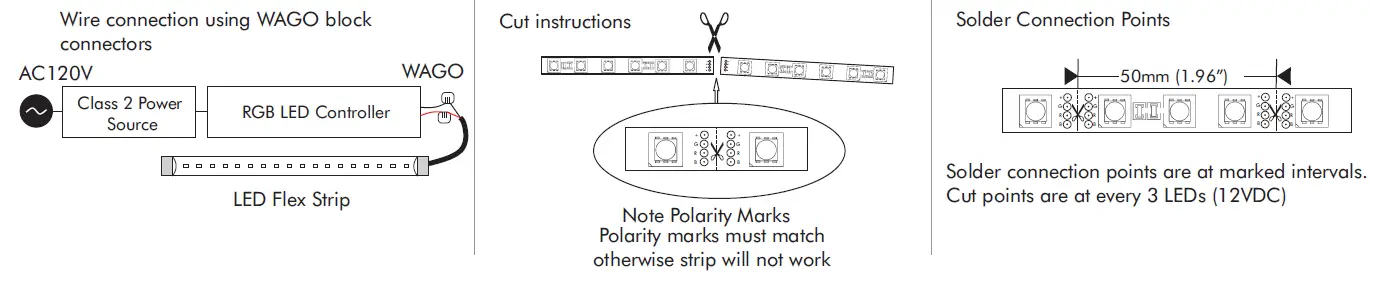 LED WORLD FA60M50-4M-12V-RGB RGB LED Flex Strip-1