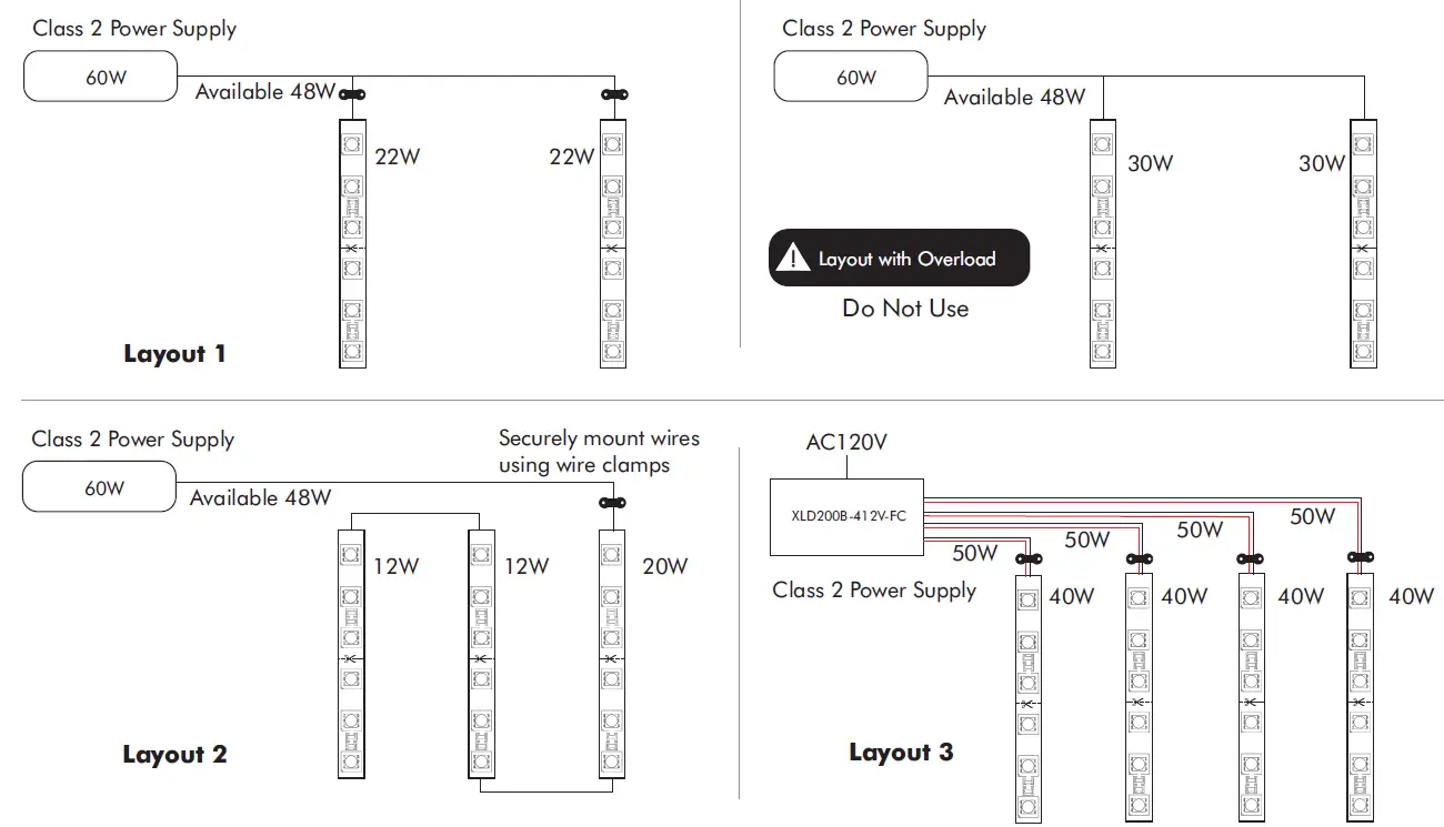 LED WORLD FA60M50-4M-12V-RGB RGB LED Flex Strip-2