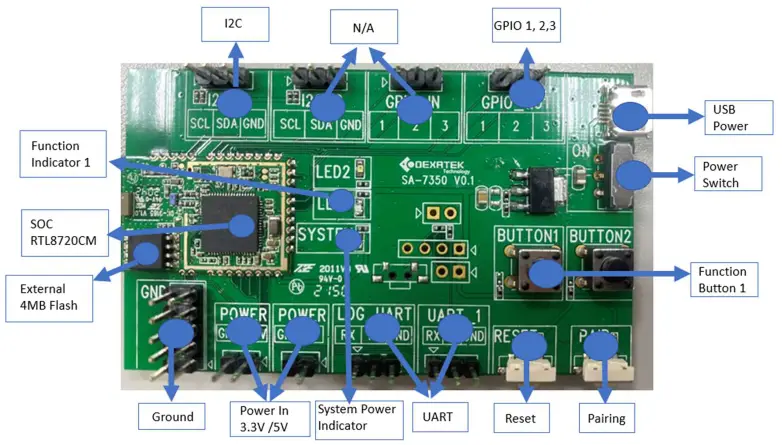 DEXATEK DK-9186 Wireless Module Realtek RTL8720CM Chip - Setup your hardware