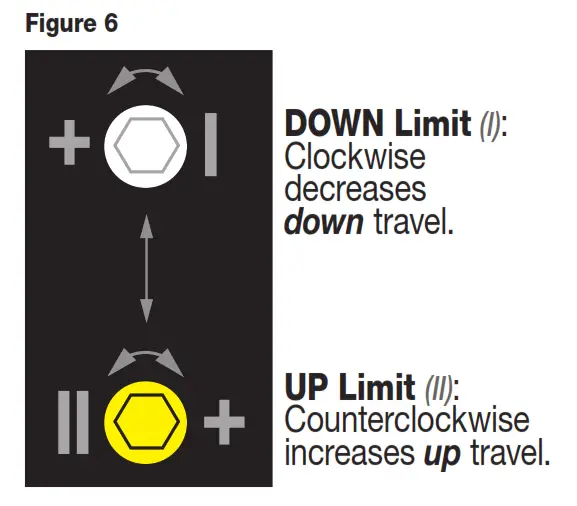 DRAPER E 220V Outdoor Electric Projection Screen - fig12