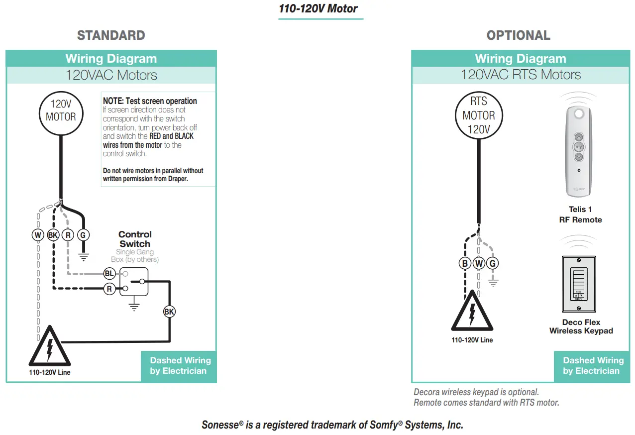 DRAPER Nocturne Plus E Outdoor Electric Projection Screen - 7