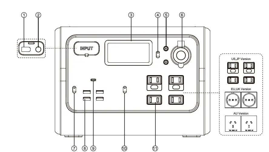 BLUETTI EB55-OR 537Wh Portable Power Station FIG 1