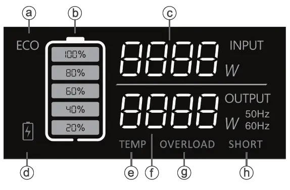 BLUETTI EB55-OR 537Wh Portable Power Station FIG 3