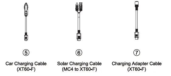 BLUETTI EB55-OR 537Wh Portable Power Station FIG 5