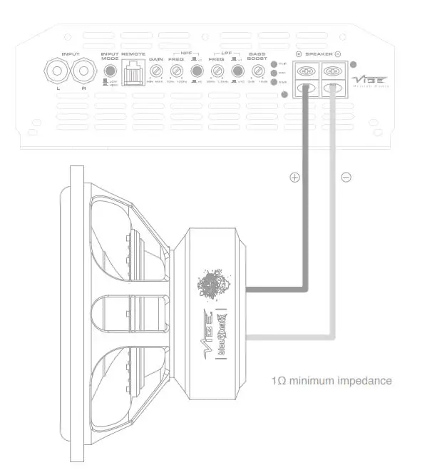 VIBE BLACKDEATHM14K-V6 Black Death 14000 Watt Full range Competition Amplifier 5