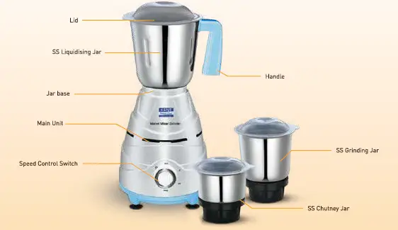 KENT-16102-Marvel-550-High-Power-Mixer-Grinder-FIG-1