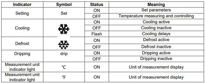 SUMMIT ALR46W 20 Inch Wide Built-in Refrigerator-Freezer-fig3