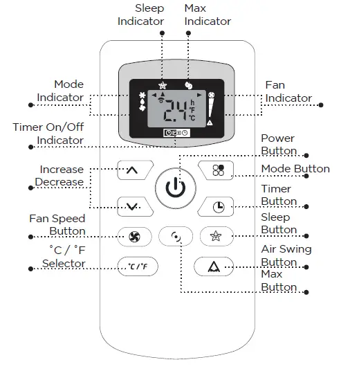 BLACK DECKER BPACT12 BTU PORTABLE AIR CONDITIONER 14