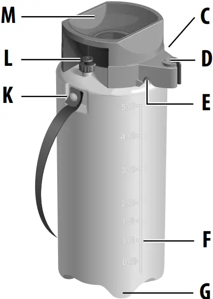 GLORIA Prima 5 Plus - Features 2