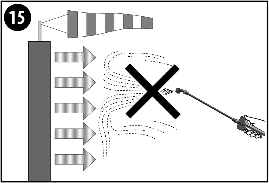 GLORIA Prima 5 Plus - Fig 15