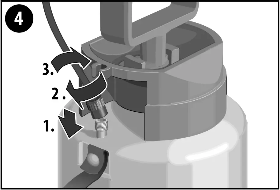 GLORIA Prima 5 Plus - Fig 4