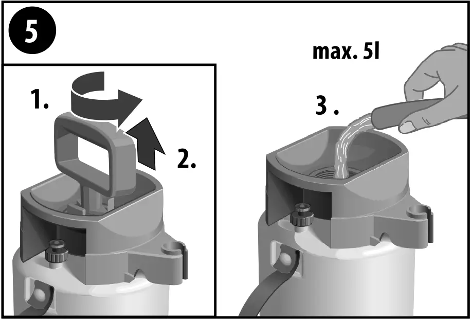 GLORIA Prima 5 Plus - Fig 5