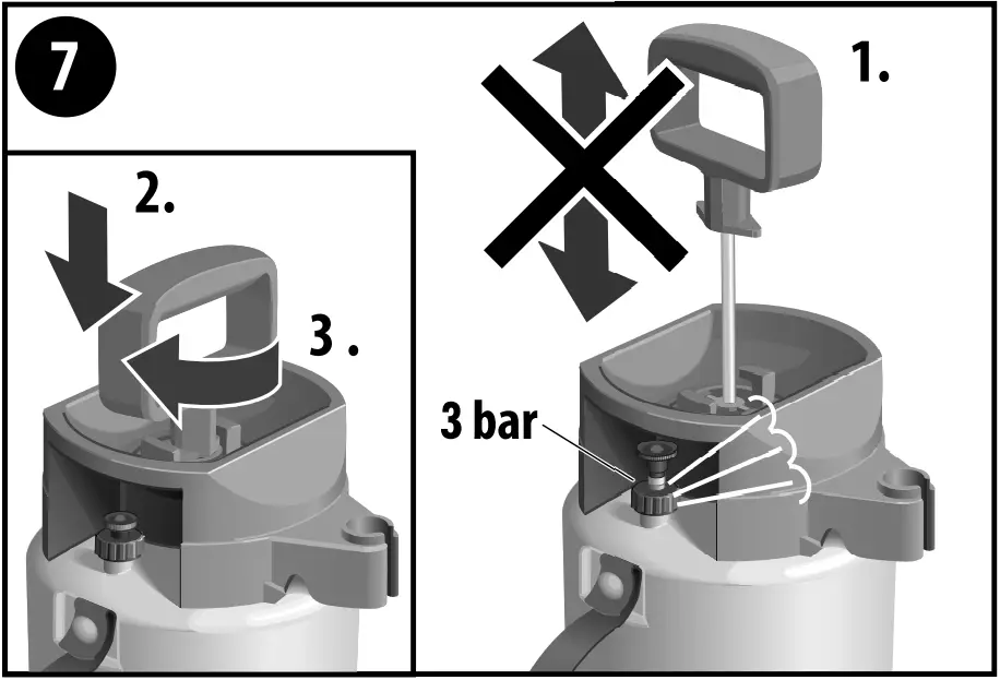 GLORIA Prima 5 Plus - Fig 7