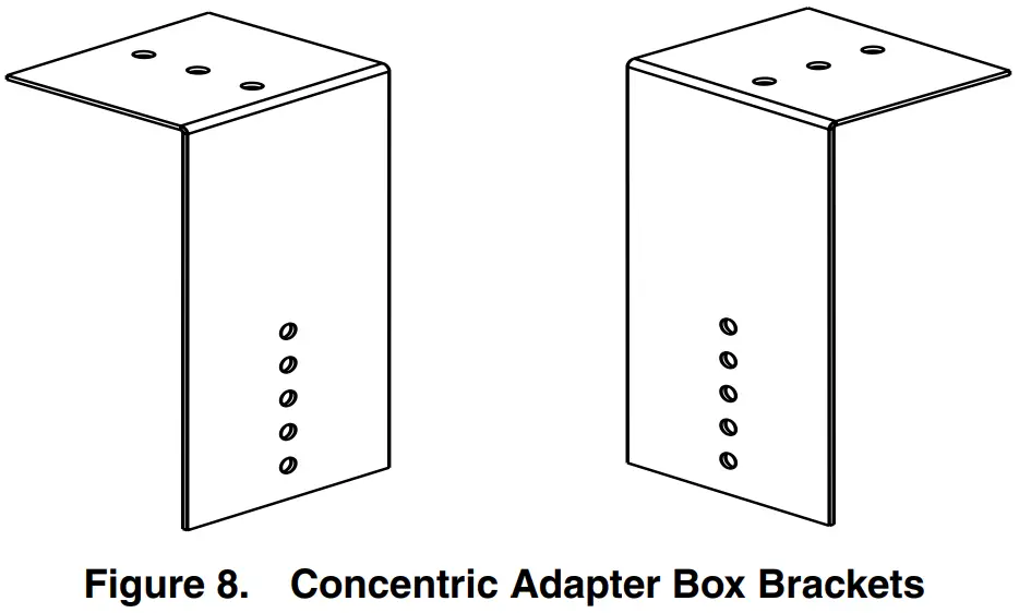 REZNOR CP UBZ UDZ VENT Gas Fired Unit Heater - Adapter Box Brackets