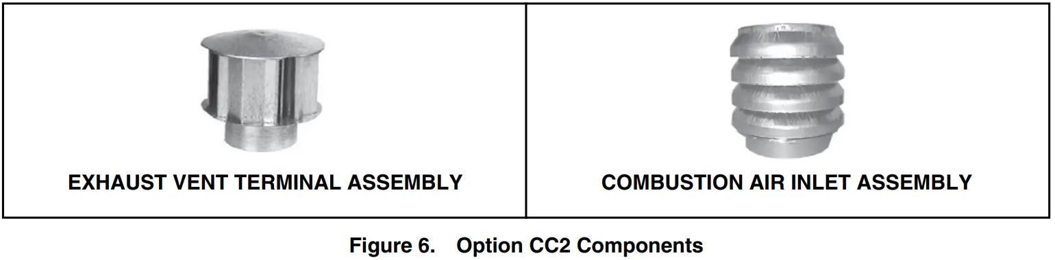REZNOR CP UBZ UDZ VENT Gas Fired Unit Heater - CC2 Components