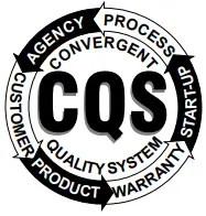 REZNOR CP UBZ UDZ VENT Gas Fired Unit Heater - Icon