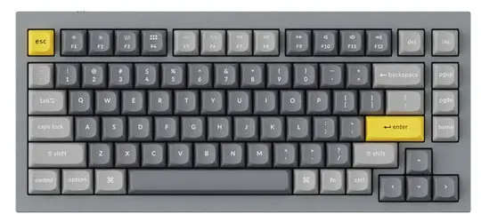 Keychron Q1 Version 2 Keyboard User Guide Keychron Q1 Version 2 Keyboard User Guide
