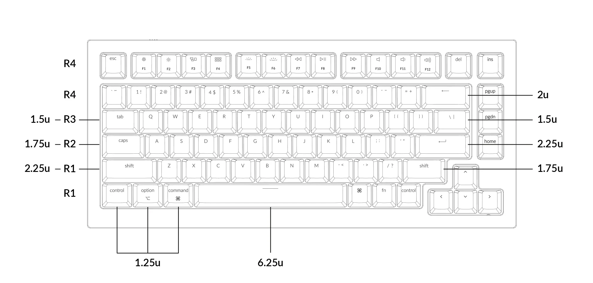 Q1 keycap size