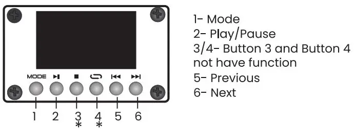 moonki sound MS-P15BW Professional Audio User Manual - Product Overview