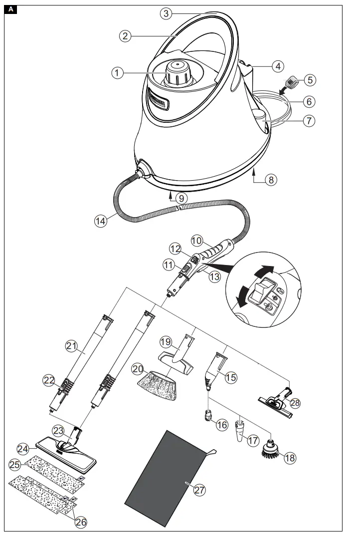 KARCHER 1 513 243 0 SC 2 Deluxe EasyFix Steam Cleaner-fig1