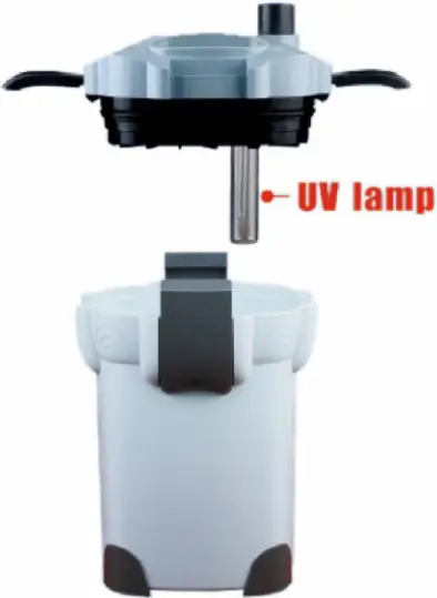 SUNSUN HW 302 304 External Aquarium Filter - Figure 2