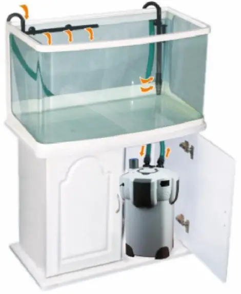 SUNSUN HW 302 304 External Aquarium Filter - Figure 4