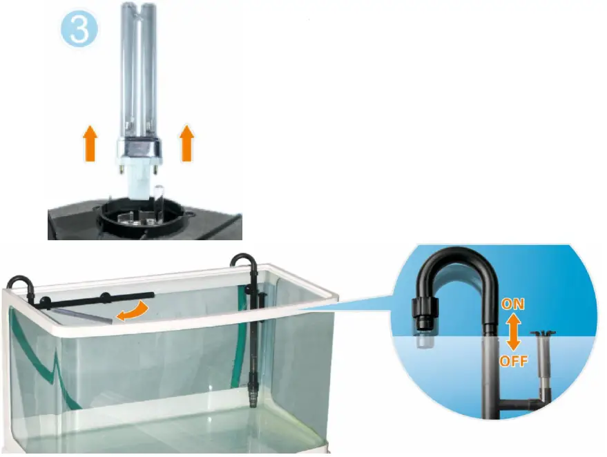 SUNSUN HW 302 304 External Aquarium Filter - Figure 7