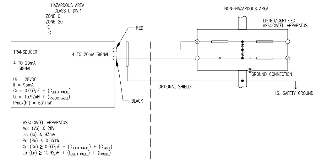 Mercoid SBLTX Series Submersible Level Transducer-2