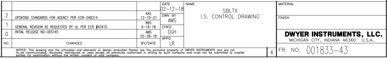 Mercoid SBLTX Series Submersible Level Transducer-3