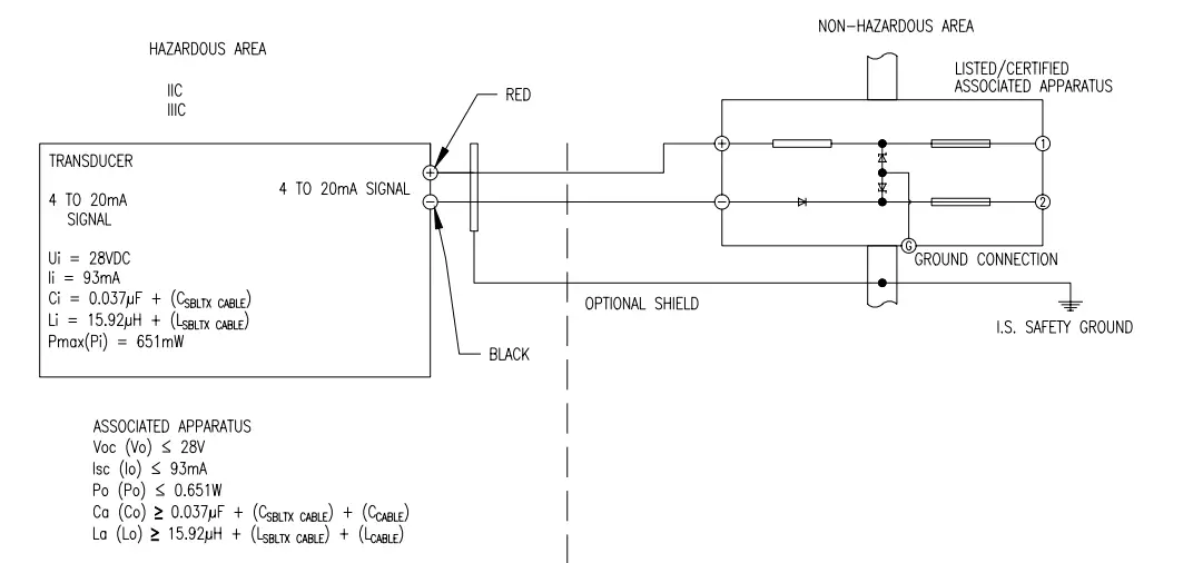 Mercoid SBLTX Series Submersible Level Transducer-4