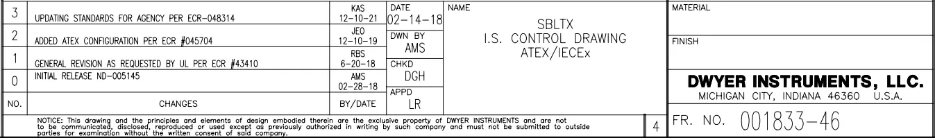 Mercoid SBLTX Series Submersible Level Transducer-5
