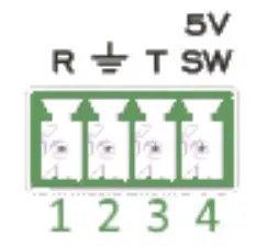 INOGENI CAM300 USB 2.0 Camera selectors - Figure 4