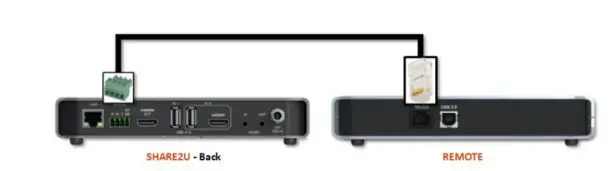 INOGENI CAM300 USB 2.0 Camera selectors - Figure 6