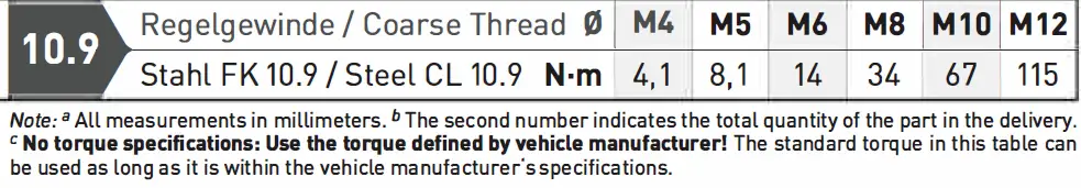 SW-MOTECH LVG.01.529.11000 Lever Protector 10