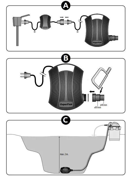 SuperFish RC 26000 PandECO Plus Electronic Filter Pump with Remote Control- fig 1