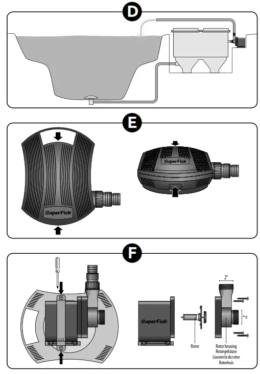 SuperFish RC 26000 PandECO Plus Electronic Filter Pump with Remote Control- fig 2