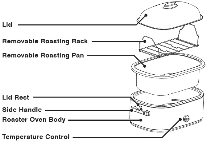 AVANTCO-177ACR18SS-Countertop-Roaster-Oven-Warmers-fig-2