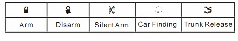 SPY-LT565-APP-Car-Alarm-System-02