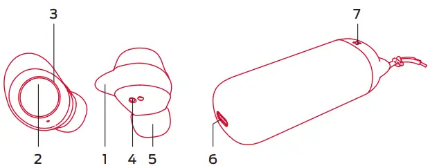 MONSTER MH22116 Melody Earbuds-fig2