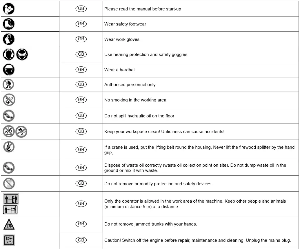 scheppach HL850 Log Splitter fig 17